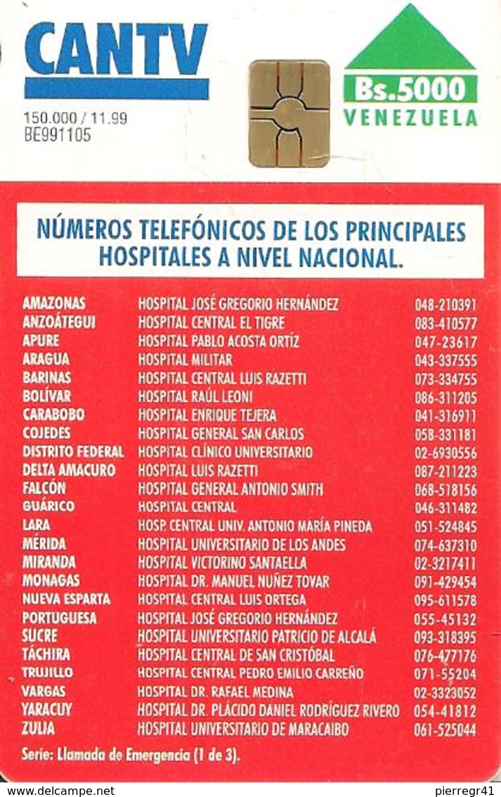 CARTE-PUCE-VENEZUELA-THEME-HOSPITALES-TBE - Venezuela