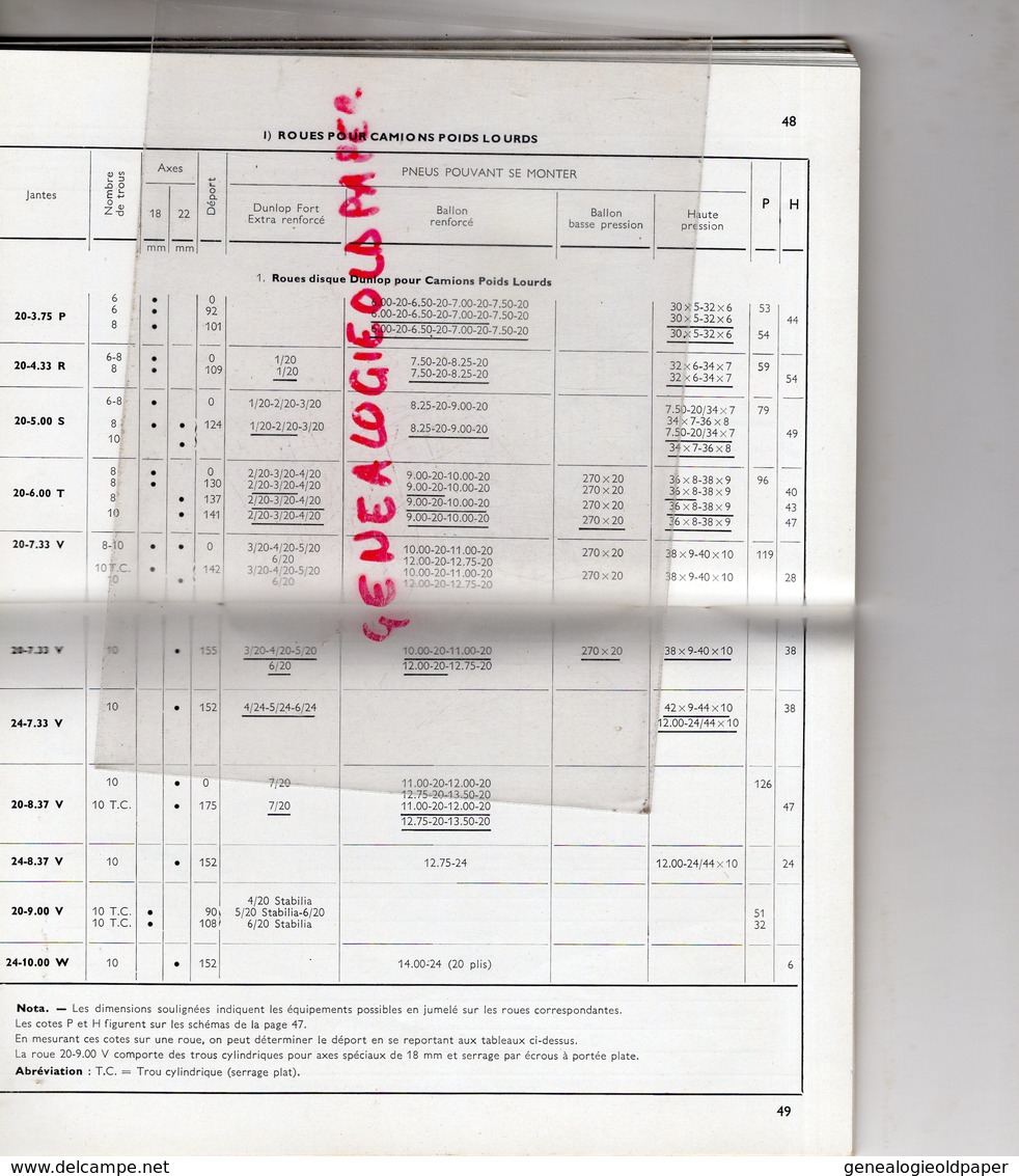 DUNLOP- CATALOGUE OCTOBRE 1959- PNEUS VALVES ROUES POUR VOITURES- POIDS LOURDS-CAMION-PARIS-MONTLUCON-LE BOURGET-MANTES