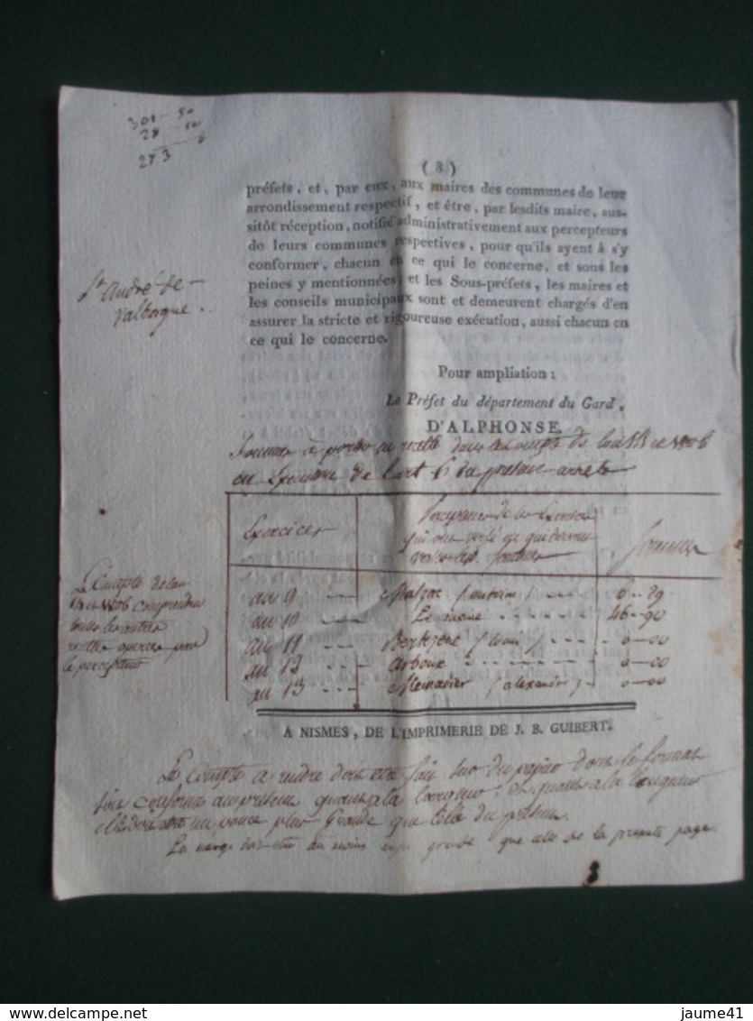 GARD  -  NIMES  & ST. ANDRE DE VALBORGNE    -   ARRETE.....  RELATIF A LA COMPTABILITE  DES COMMUNES ......    8  PAGES - Manuscrits