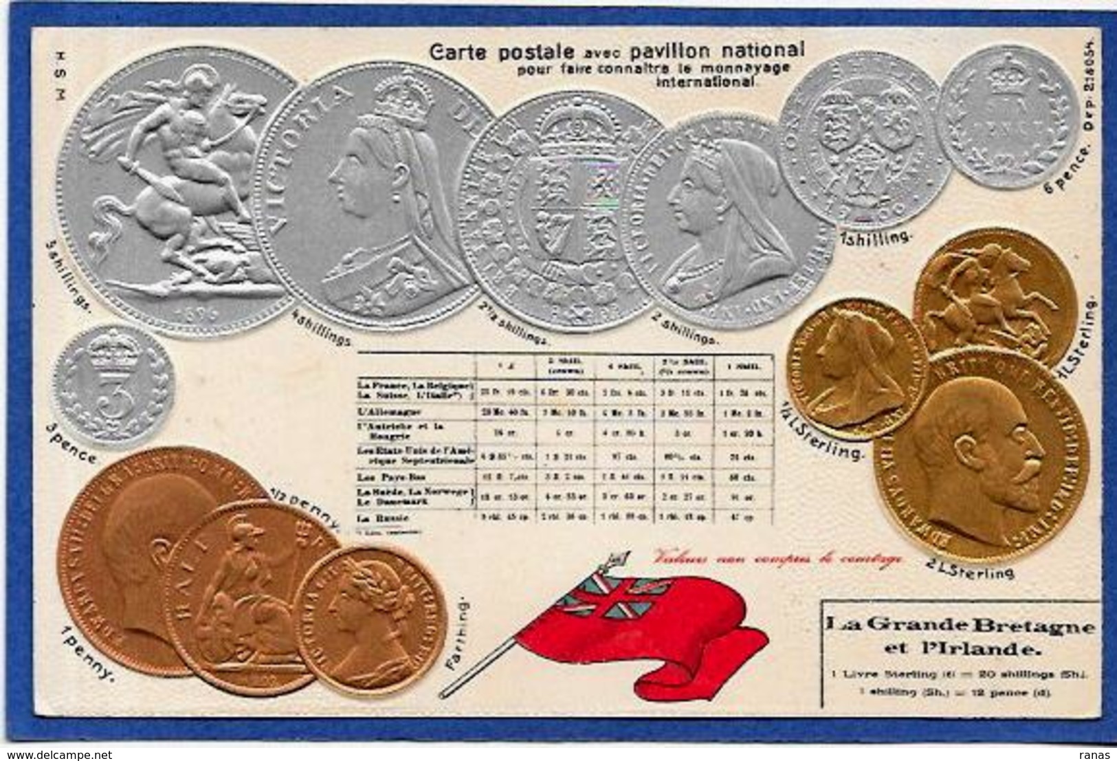 CPA Numismatique Monnaie Coins Gaufré Embossed Non Circulé Grande Bretagne Irlande - Monnaies (représentations)