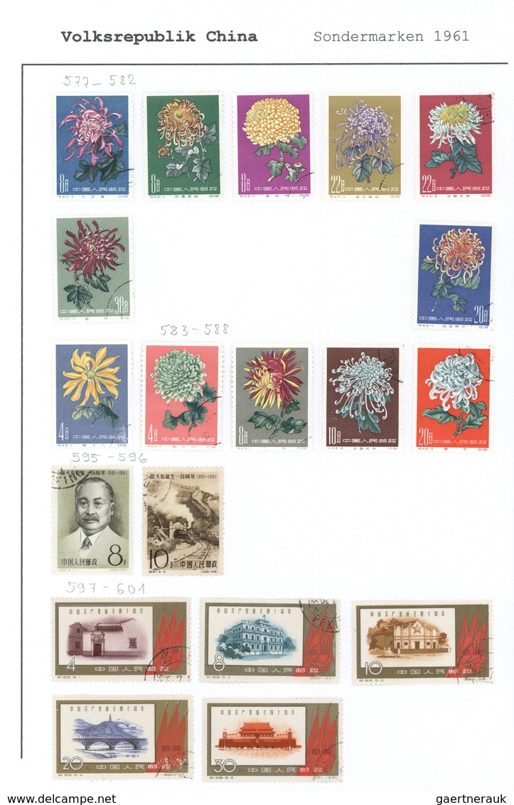 22382 China: 1880/2000 (ca.), All Chinese area, used and mint collection in a binder on leaves, from 1ca.