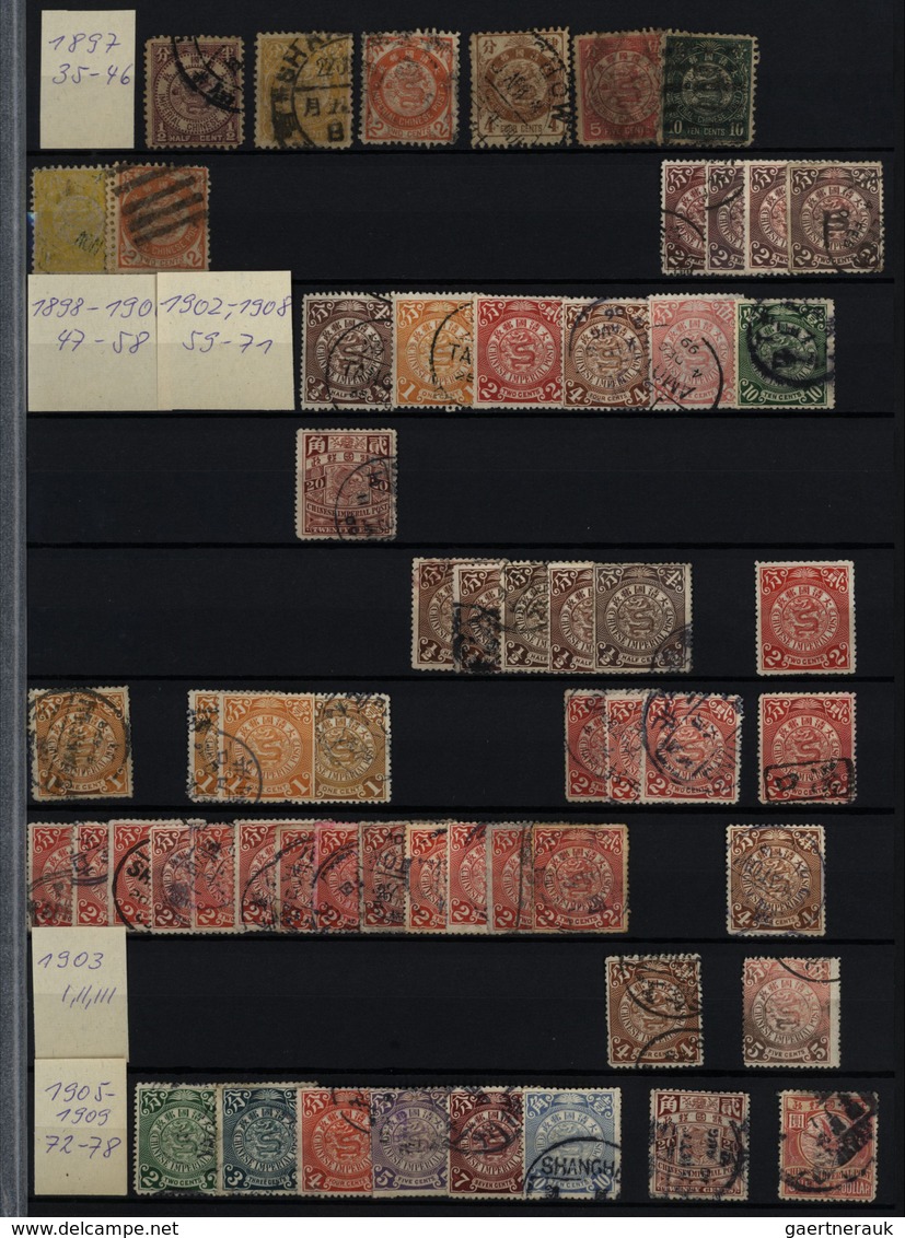 22383 China: 1888/1955 (ca.), Mainly Used In Two Large Lindner Stockbooks Inc. Pairs/strips/blocks - Autres & Non Classés