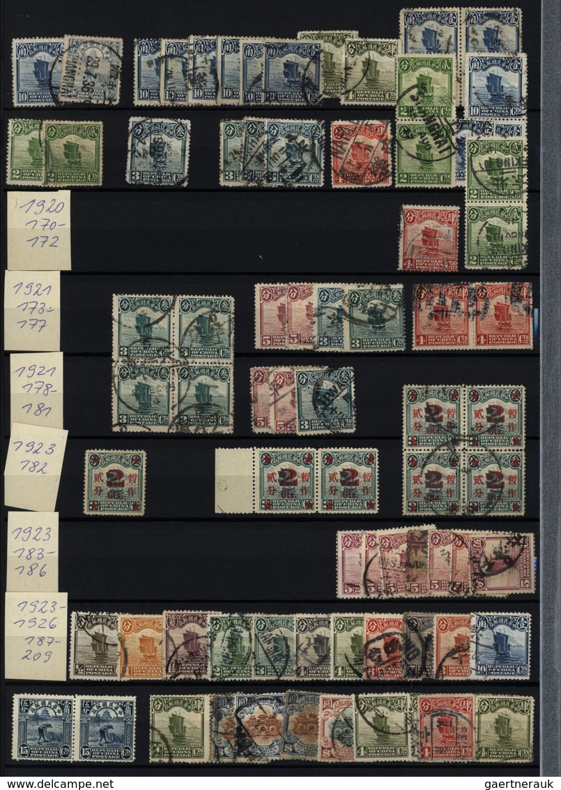 22383 China: 1888/1955 (ca.), mainly used in two large Lindner stockbooks inc. pairs/strips/blocks