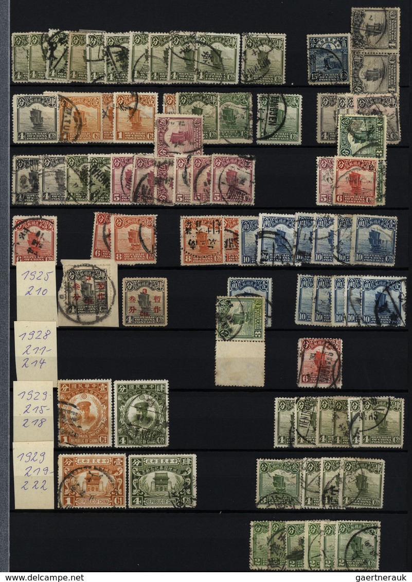 22383 China: 1888/1955 (ca.), mainly used in two large Lindner stockbooks inc. pairs/strips/blocks