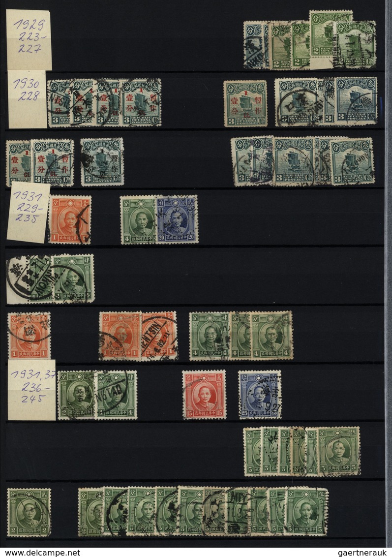 22383 China: 1888/1955 (ca.), mainly used in two large Lindner stockbooks inc. pairs/strips/blocks