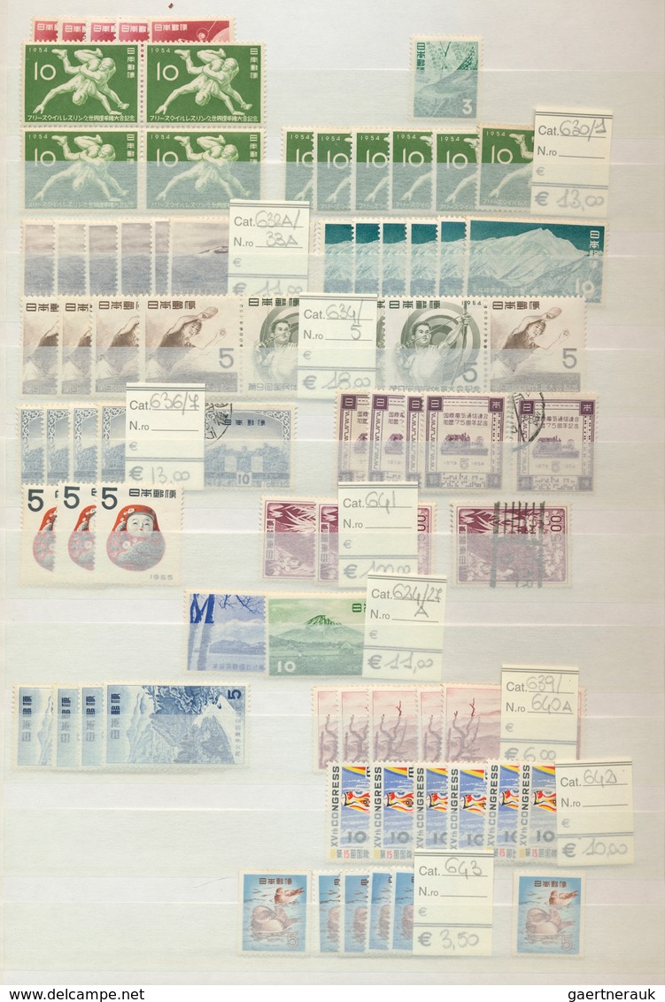 22889 Japan: 1871-1980, Collection in large stockbook starting first issues used, later issues mint and us