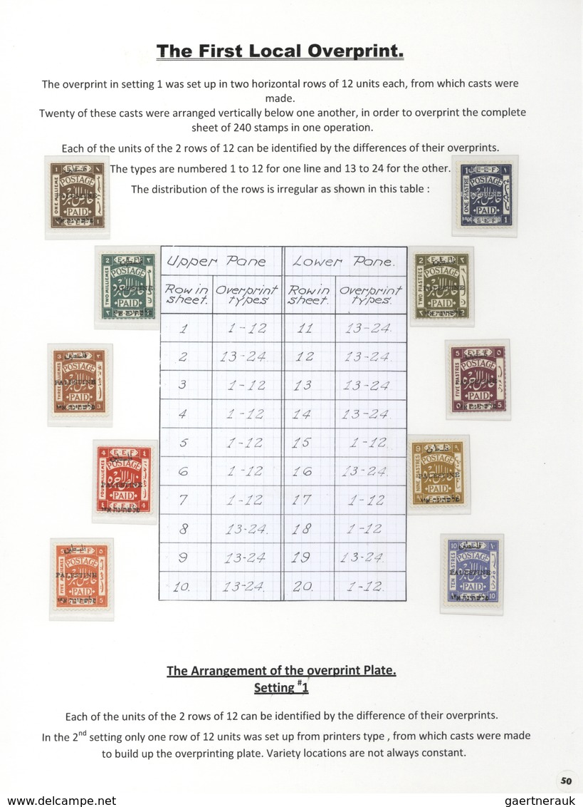 23794 Palästina: 1918-1927, Exhibition Collection "PALESTINE STAMPS & COVERS FROM 1918 - 1927" on 80 leave
