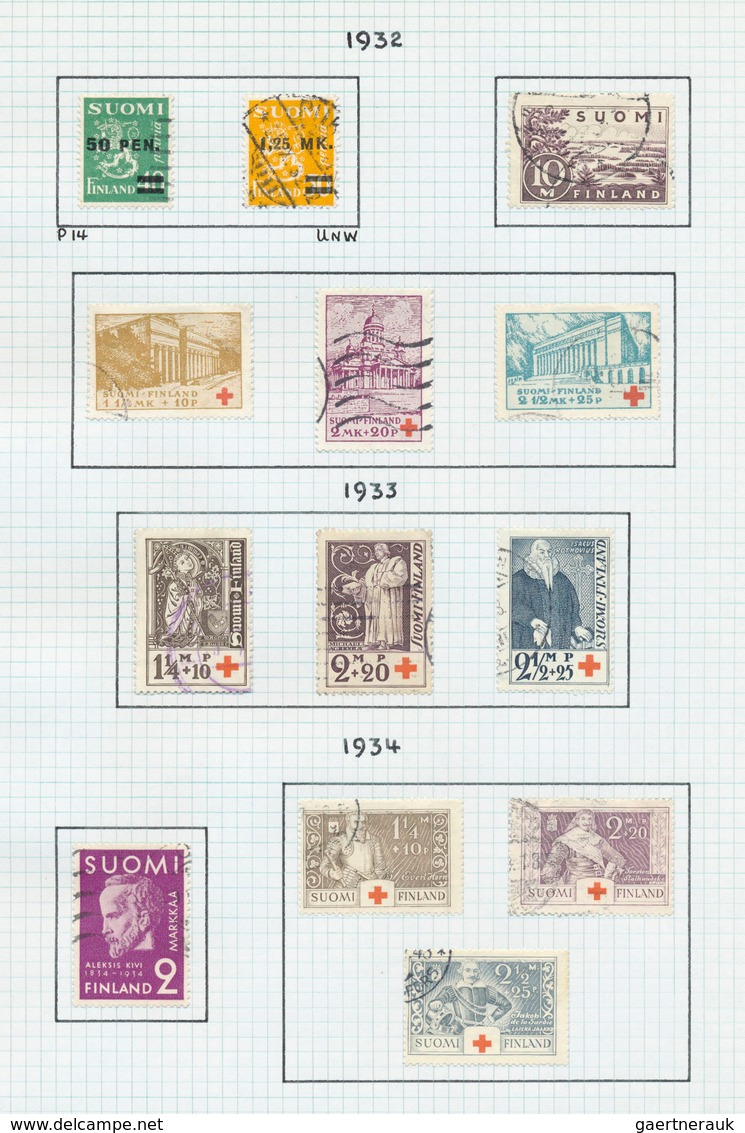 26322 Finnland: 1917/1970, Used Collection On Album Pages, Well Collected Throughout Incl. 1930 Zeppelin S - Lettres & Documents