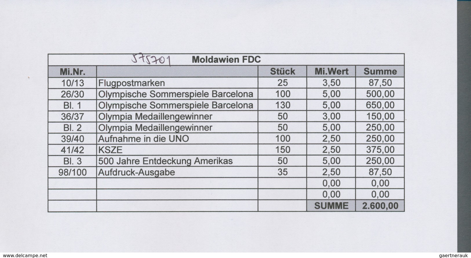 27325 Moldawien: 1992/1994, Lagerbestand Von Ersttagsbriefen In Teils Größeren Mengen Dabei Olympische Som - Moldavie