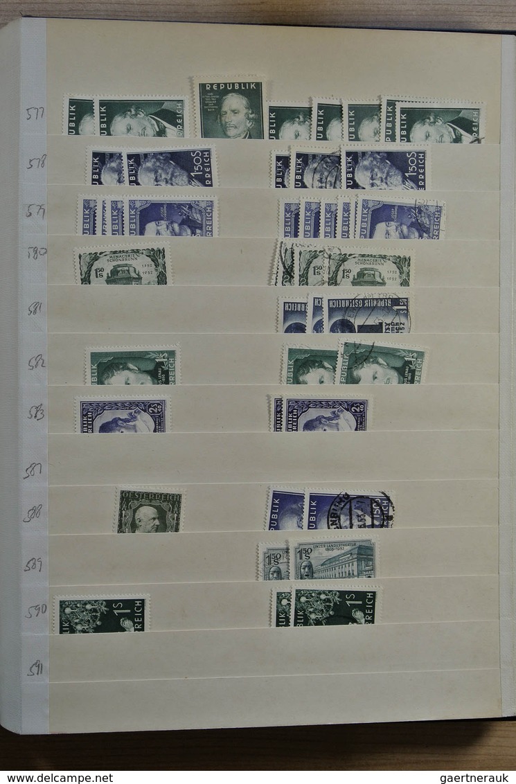 27583 Österreich: 1890-1960. Stockbook with various MNH, mint hinged and used material of Austria 1890-196