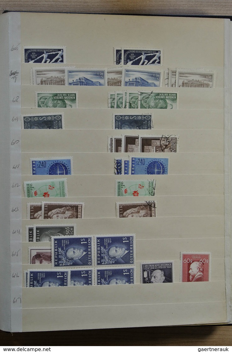 27583 Österreich: 1890-1960. Stockbook with various MNH, mint hinged and used material of Austria 1890-196