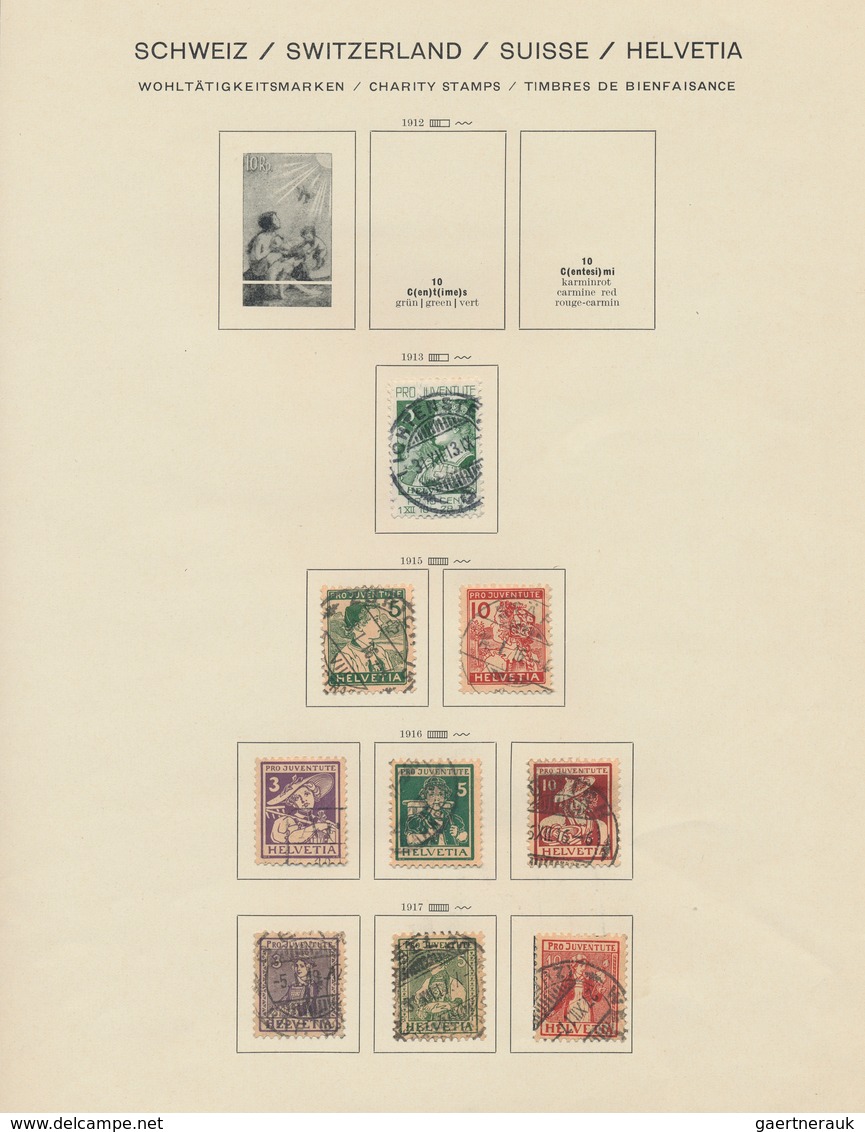 28016 Schweiz: 1845/1956, gut ausgebaute gestempelte Sammlung ab Altschweiz, bis auf Bl. 15 ohne Blöcke ge
