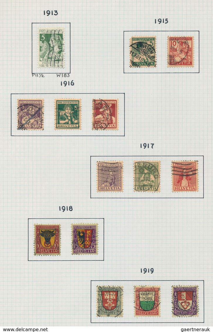 28021 Schweiz: 1850/1980, Meist Gestempelte Und Teils Auch Ungebrauchte Sammlung Auf Albenblättern, Gut Be - Neufs