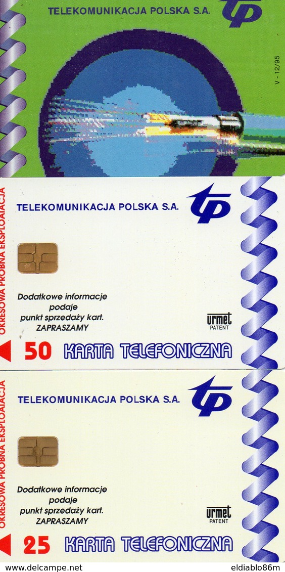 POLAND - URMET - WARSZAWA POLUDNIC TEST - 25+50 UNITS - 2 CARDS 1.000ex - Poland