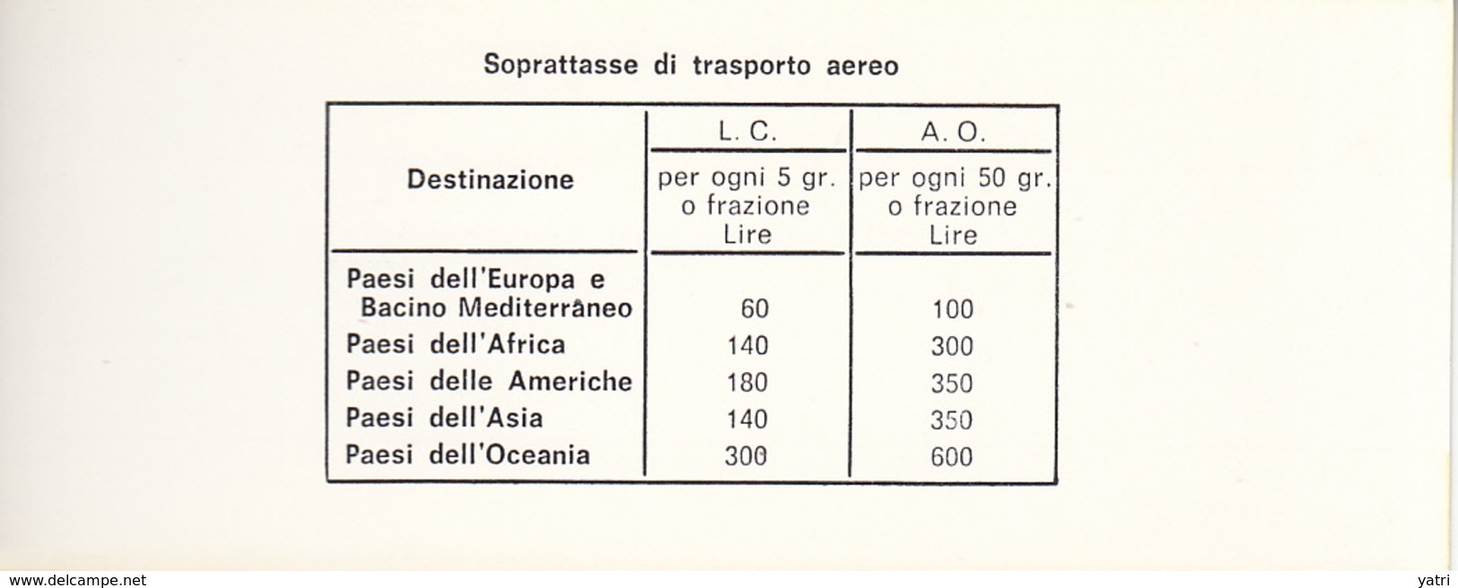 Vaticano - I Viaggi di Giovanni Paolo II nel Mondo, con francobolli timbrati (raro in questo stato d'uso)