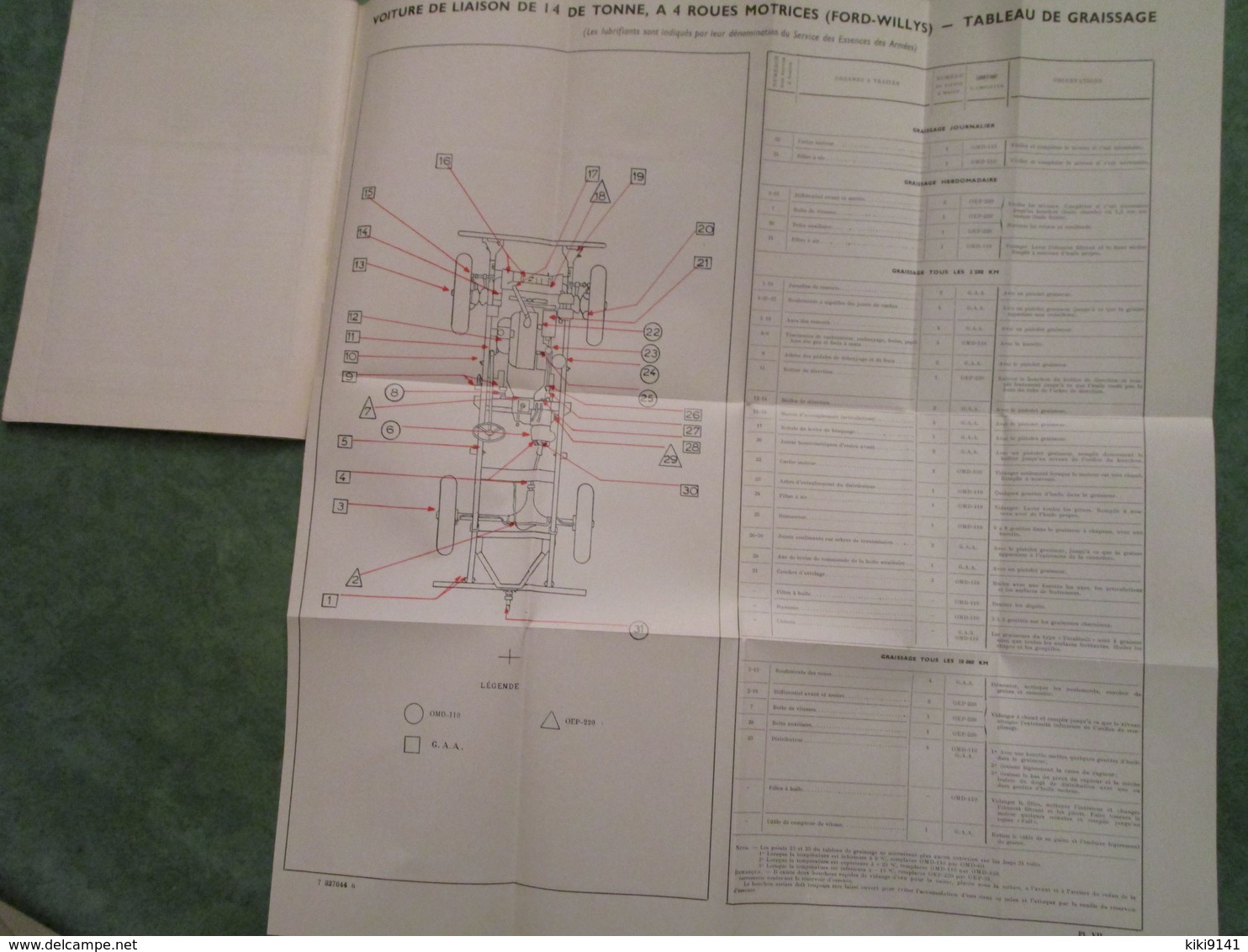 GUIDE D'ENTRETIEN de la Voiture de Liaison (WILLYS-OVERLAND modèle MB et FORD modèle GPW)