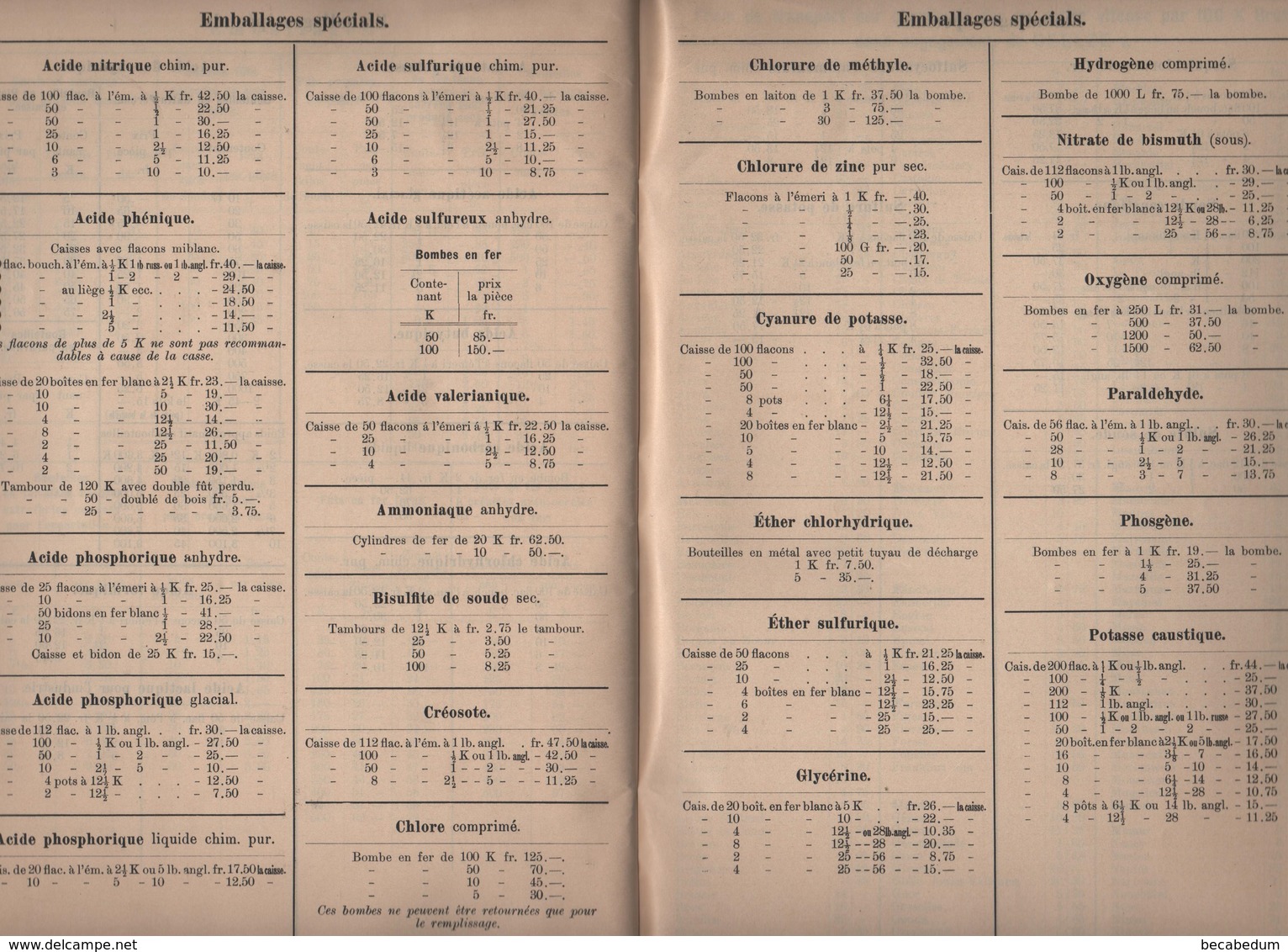 Catalogue Tarifs DH De Haen Fabrique Produits Chimiques List Seelze Hanovre 1904 - Non Classés