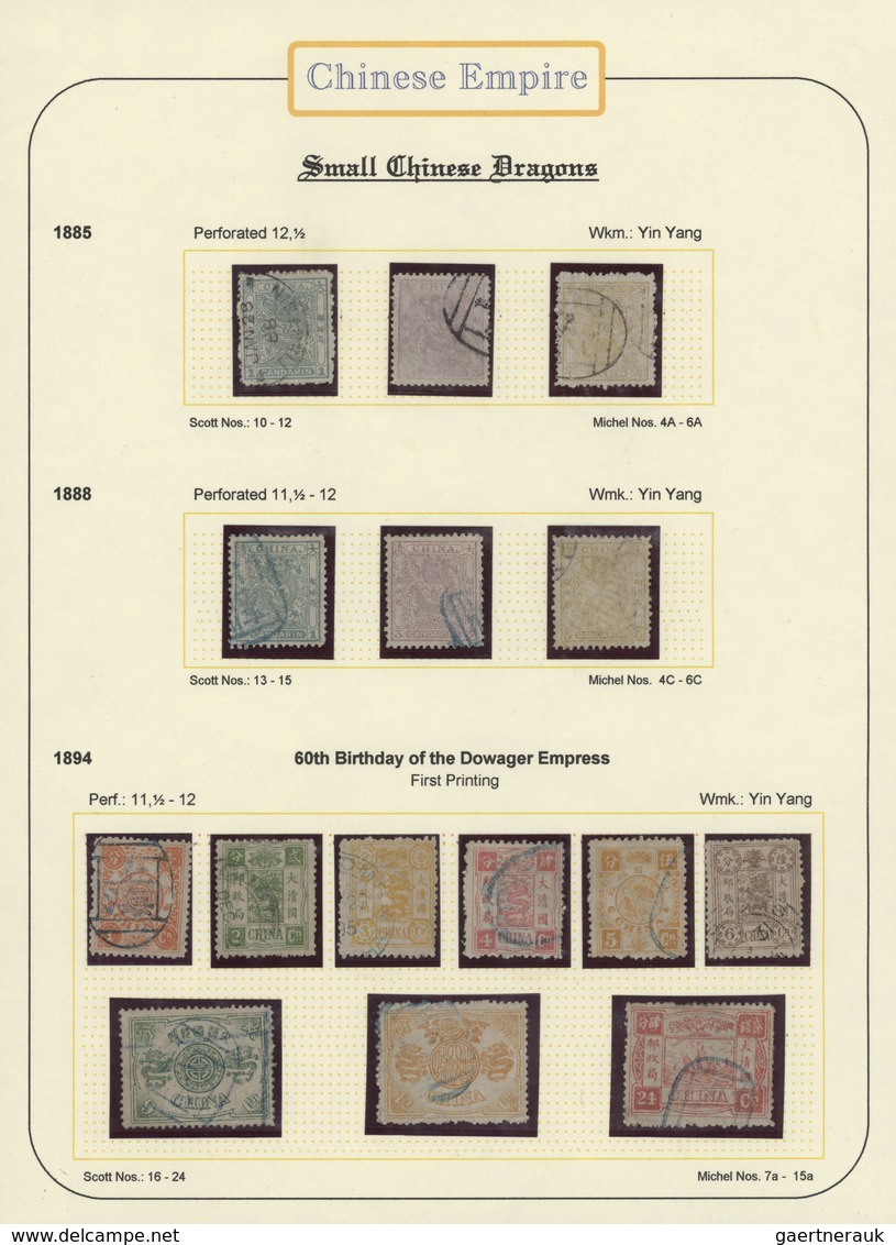 29424 China: 1878/1940, mint and used collection in hingeless mounts, written up on pages inc. used large