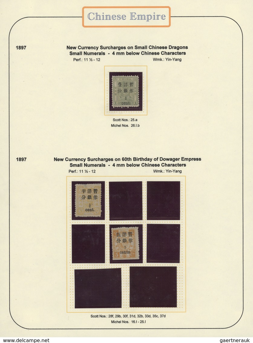 29424 China: 1878/1940, mint and used collection in hingeless mounts, written up on pages inc. used large