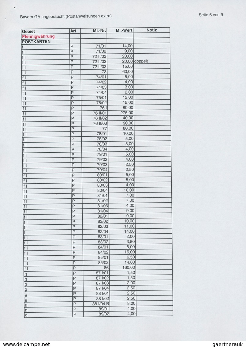 31222 Bayern - Ganzsachen: 1869/1920, Große Sammlung Von Insgesamt 608 Nur Versch. Ganzsachen Mit Postkart - Andere & Zonder Classificatie