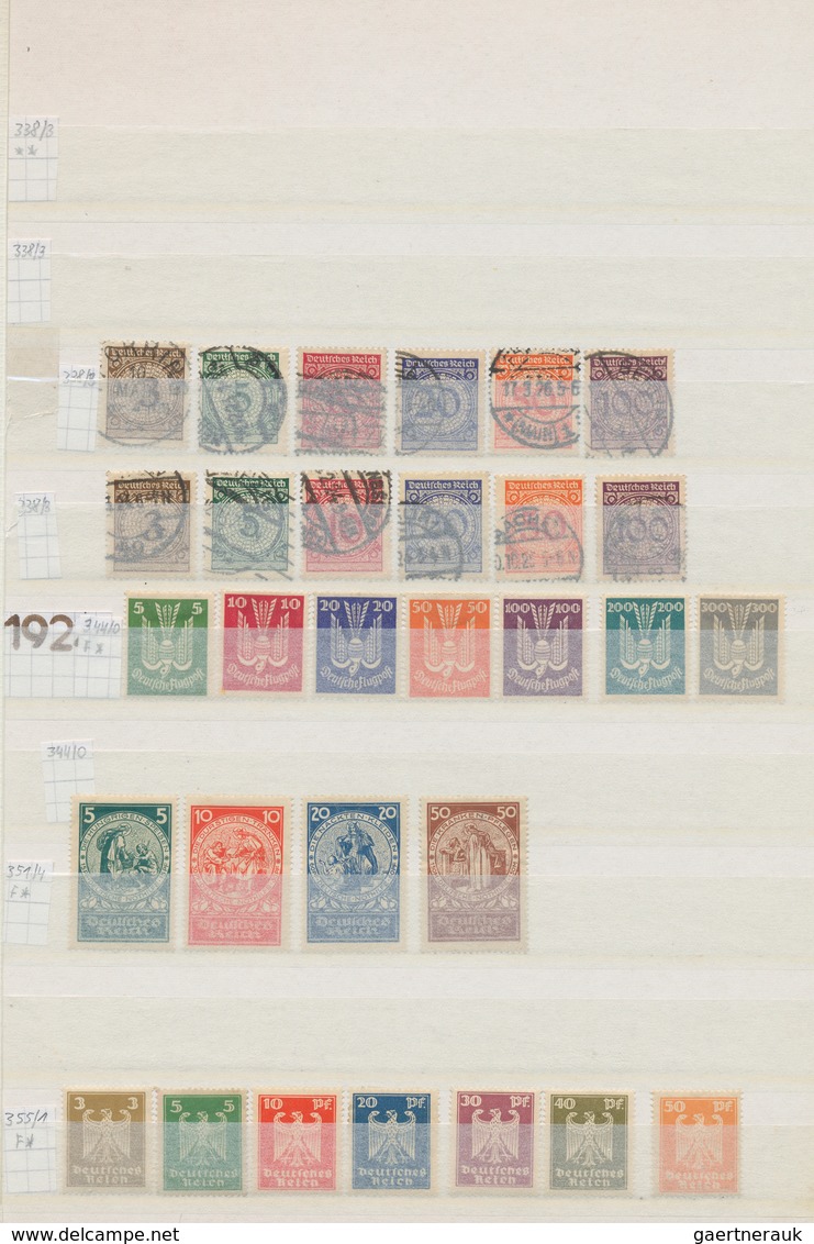 31416 Deutsches Reich: 1872/1932, uriger Sammlungsbestand in zwei Steckbüchern, teils etwas unterschiedlic