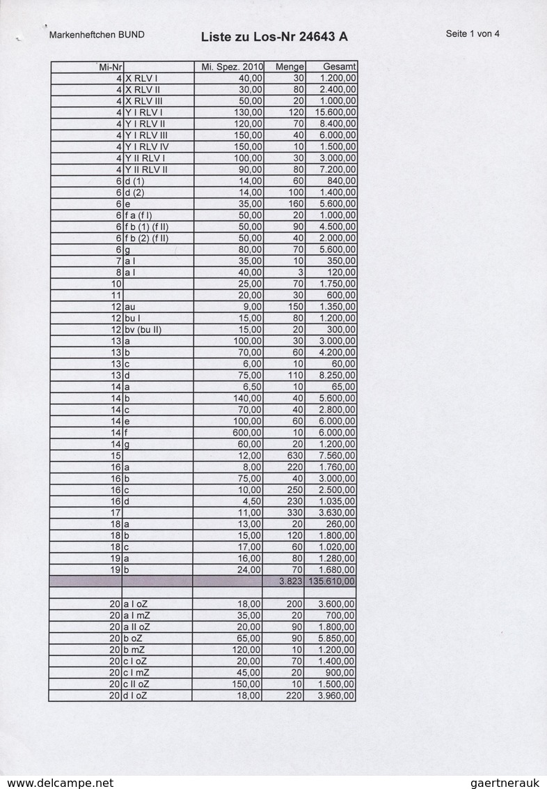 32814 Bundesrepublik - Markenheftchen: 1958/98, RIESENLAGER MARKENHEFTE Von »Heuss & Ziffer« (inkl. Randle - Andere & Zonder Classificatie