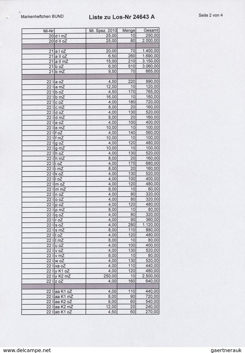 32814 Bundesrepublik - Markenheftchen: 1958/98, RIESENLAGER MARKENHEFTE Von »Heuss & Ziffer« (inkl. Randle - Andere & Zonder Classificatie