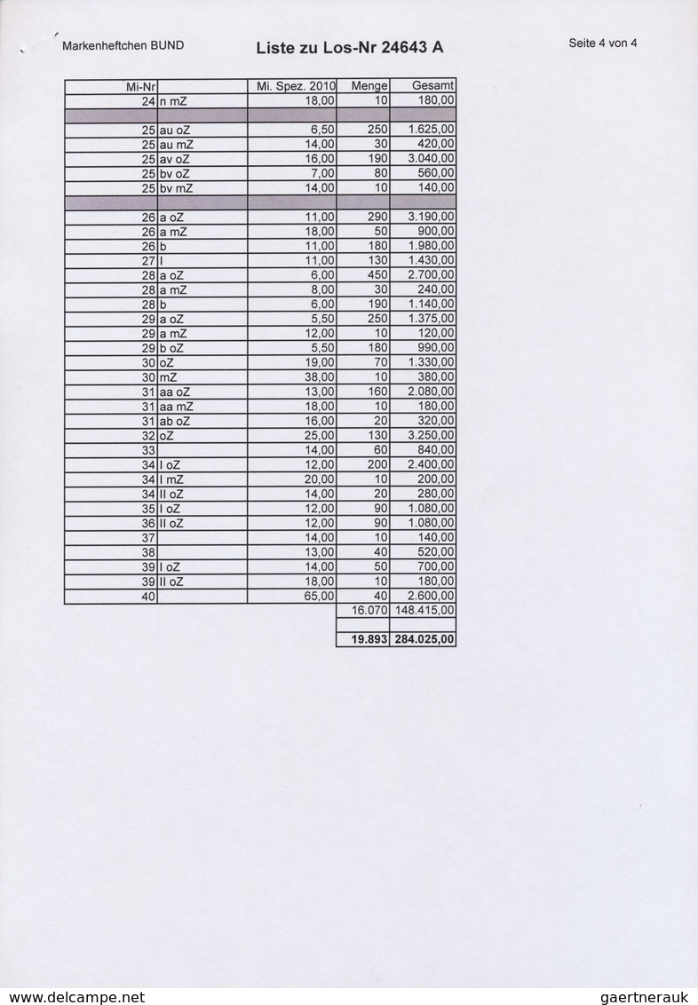 32814 Bundesrepublik - Markenheftchen: 1958/98, RIESENLAGER MARKENHEFTE Von »Heuss & Ziffer« (inkl. Randle - Andere & Zonder Classificatie