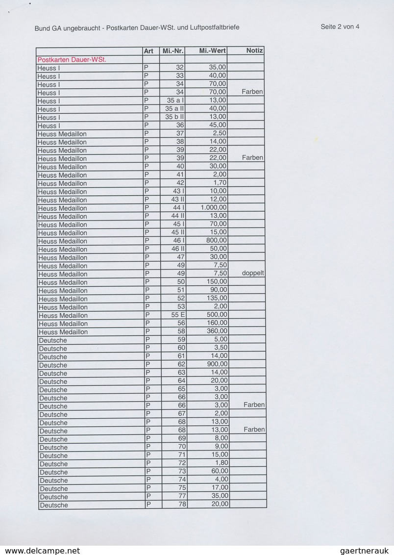 32847 Bundesrepublik - Ganzsachen: 1948/2008, umfangreiche und gehaltvolle Sammlung von 454 nur versch. am