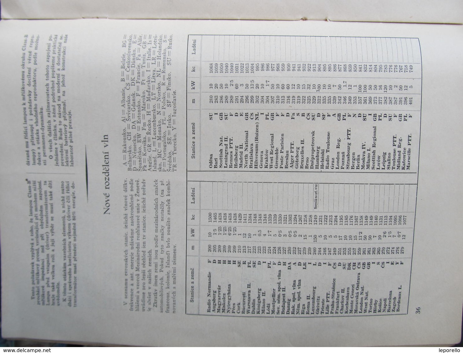 ZEITSCHRIFT Radio Rundfunk Radioamater Gramofon gramophone Film 1934 RRR! /// D*31879