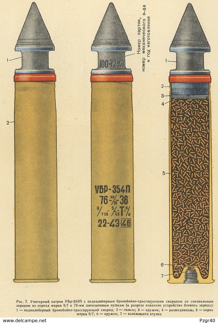 Russian 76,2 mm APCR round UBR-354P for T-34 tanks and ZiS-3 guns projektil douille antichar