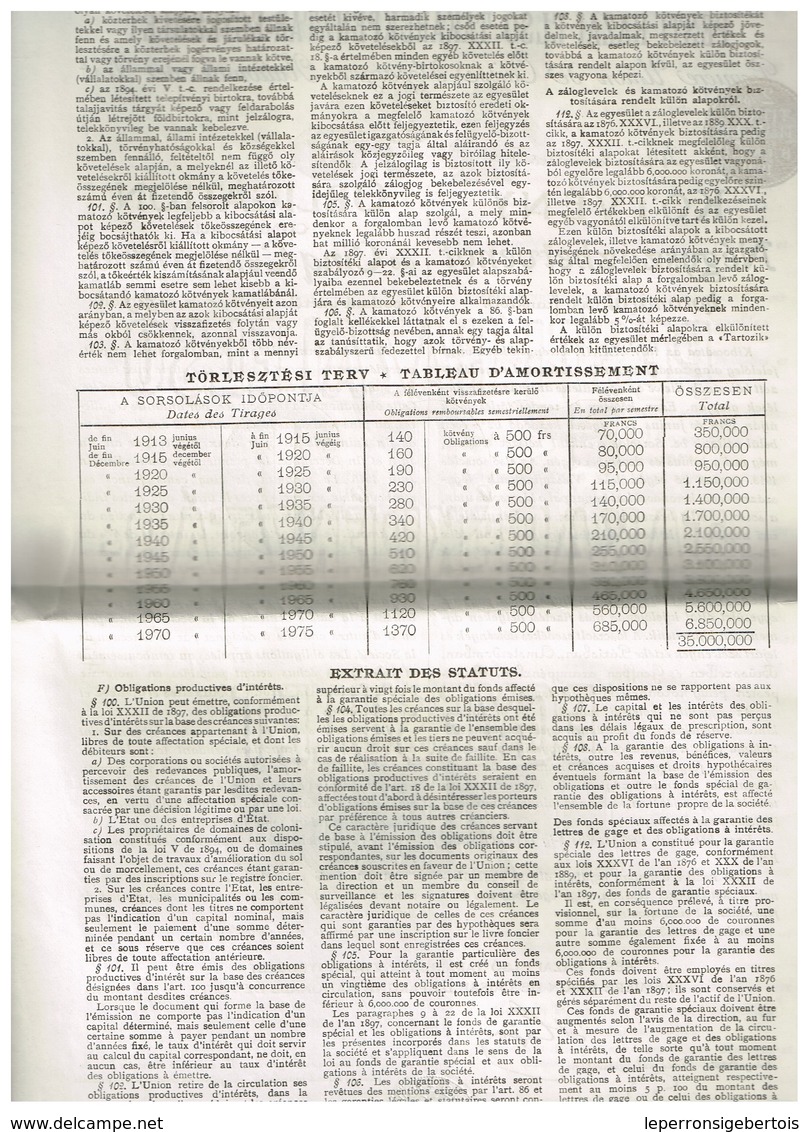 Obligation Ancienne - Première Union De Caisse D Epargne Nationale De Pest - Titre De 1913 - P - R