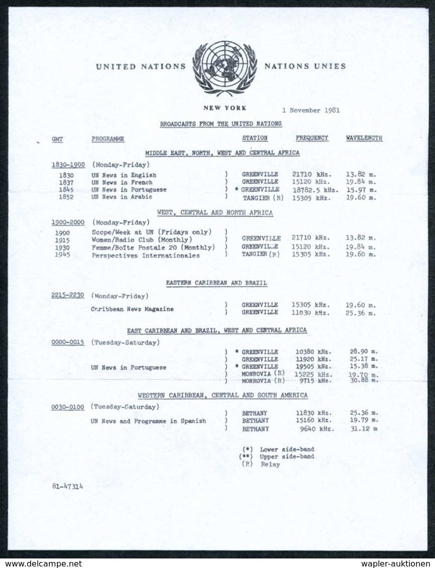 1973 (15.5.) UNO NEW YORK, Absender-Freistempel: UNITED NATIONS, NEW YORK, ECONOMIC COMMISSION FOR LATIN AMERICA, 25th A - Other & Unclassified