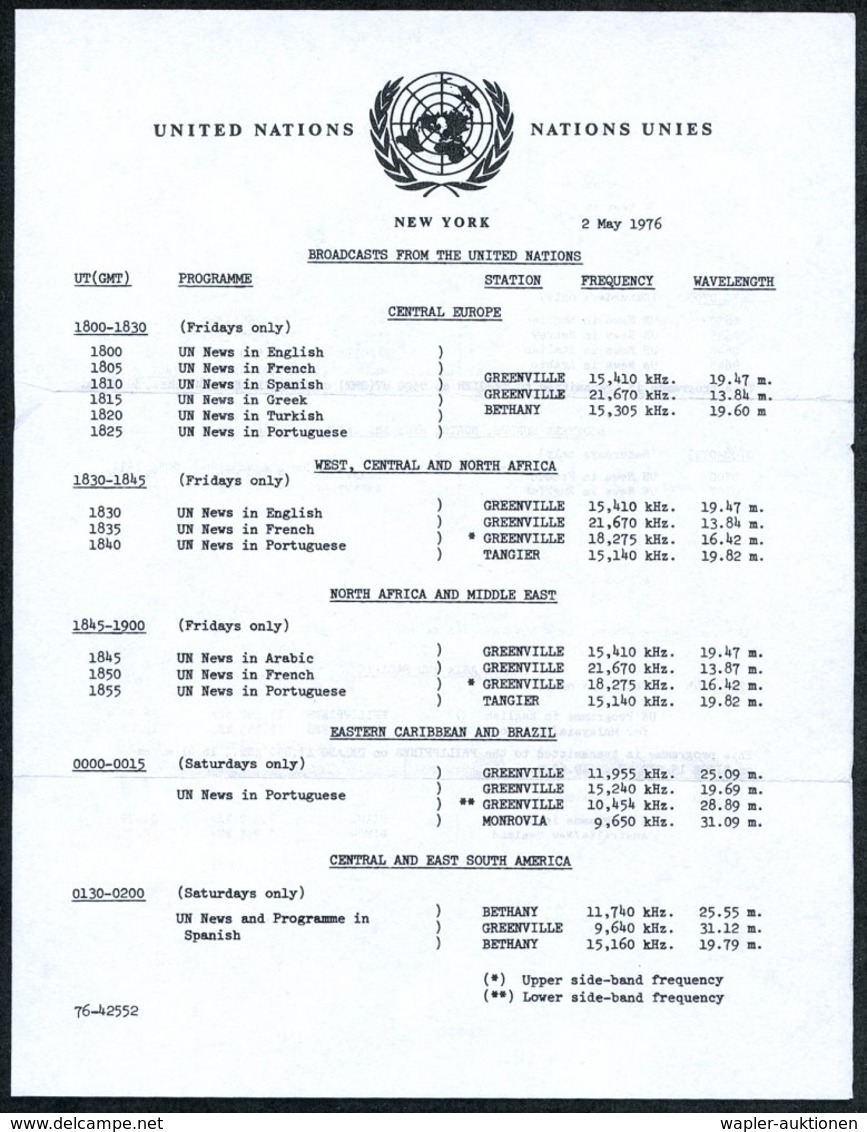 1976 (7.5.) UNO NEW YORK, Absender-Freistempel: UNITED NATIONS, NEW YORK, UNITED NATIONS POSTAL ADMINISTRATION 1951 - 19 - Other & Unclassified