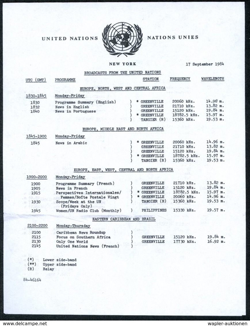 1984 (26.9.) UNO NEW YORK, Absender-Freistempel: UNITED NATIONS, N.Y., 5th Anniversary United Nations Postal Administrat - Other & Unclassified