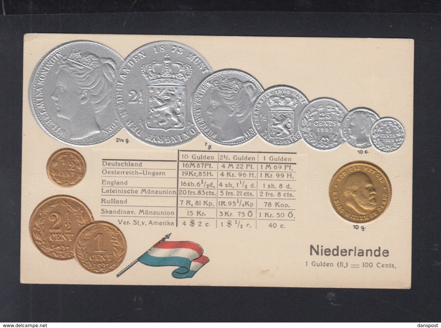 Netherlands PC Coins Unused - Monete (rappresentazioni)
