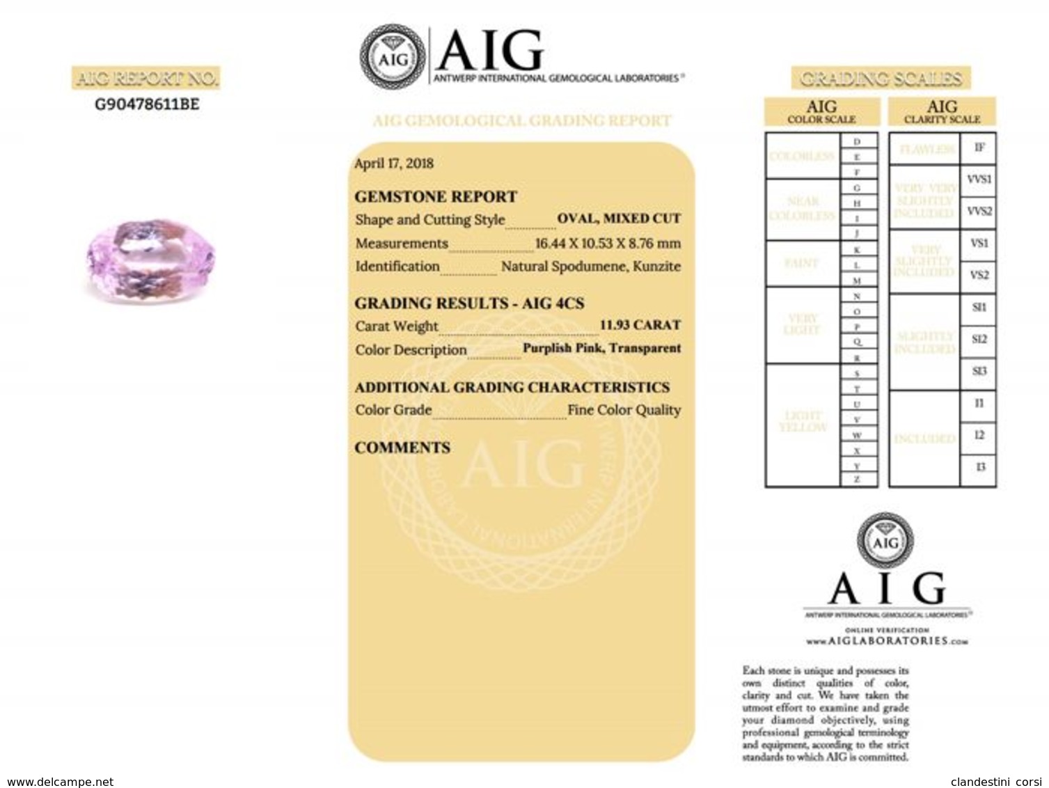 Kunzite Naturel 11,93 ct avec Certificat