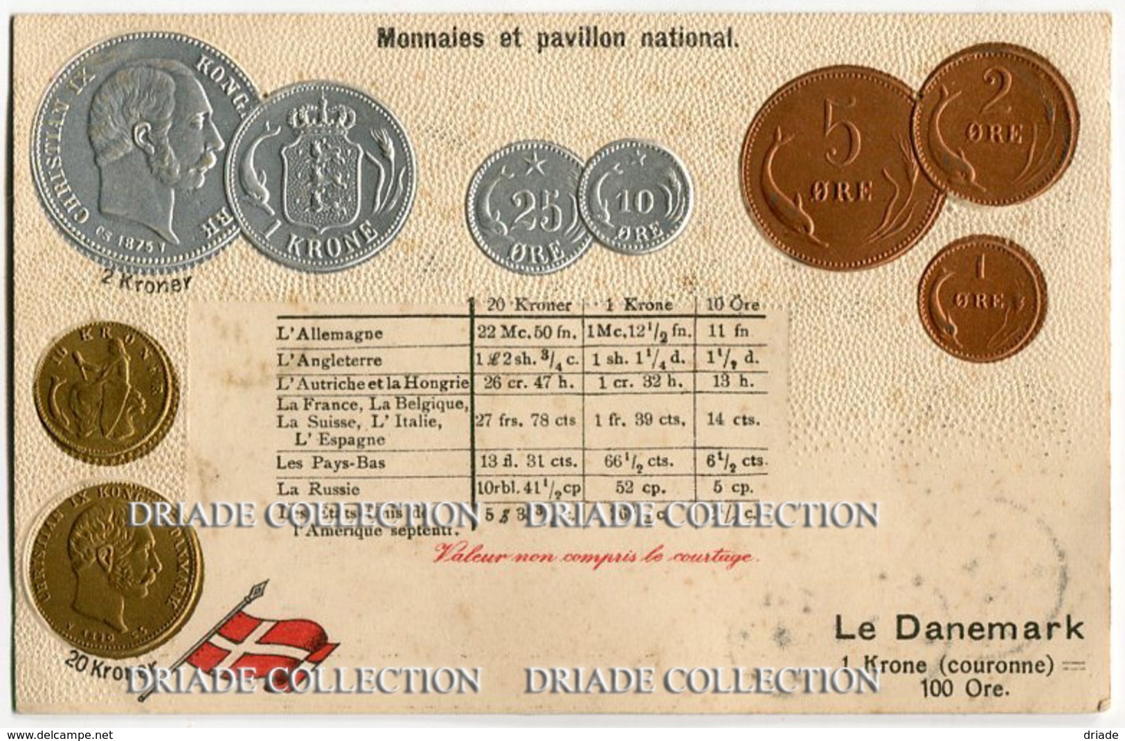 CARTOLINA CON RAPPRESENTAZIONE A RILIEVO MONETE MONNAIES ET PAVILLON NATIONAL LE DANEMARK DANIMARCA KRONE ORE - Monete (rappresentazioni)