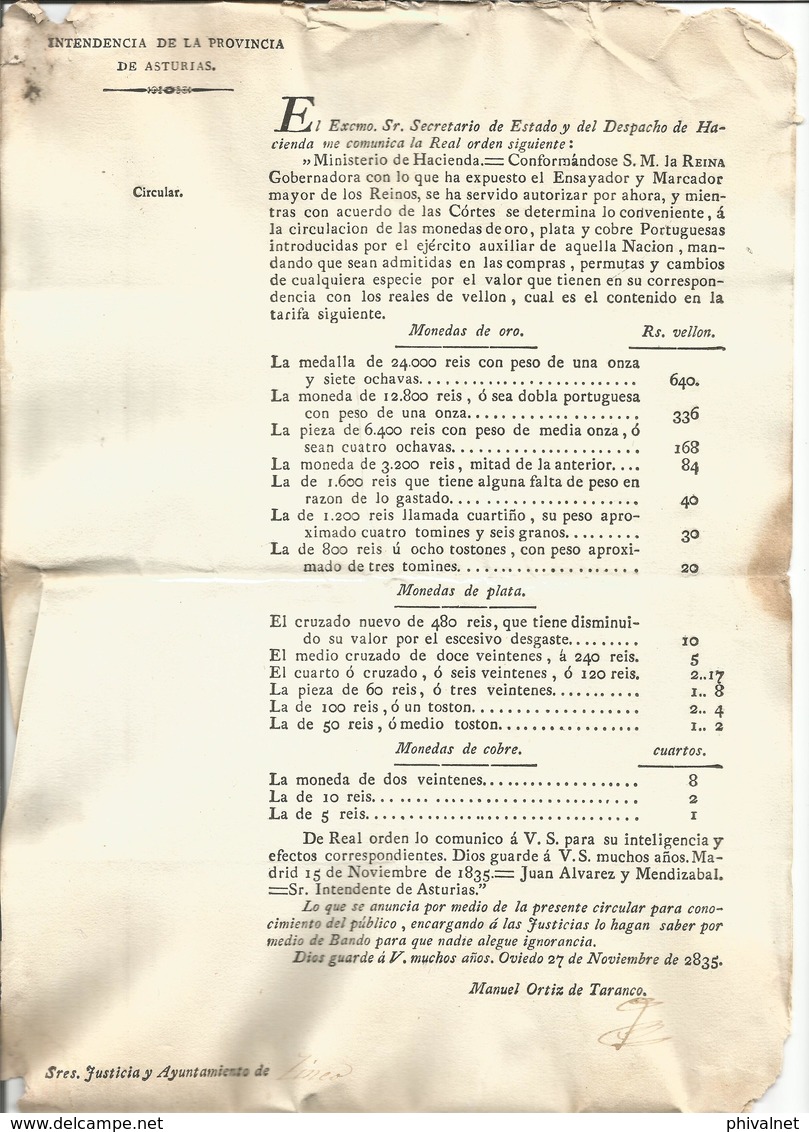 1835 , 1ª GUERRA CARLISTA , CIRC.  INTENDENCIA. AUTORIZACIÓN CIRCULACIÓN DE MONEDAS DE ORO , PLATA Y COBRE PORTUGUESAS - Documentos Históricos