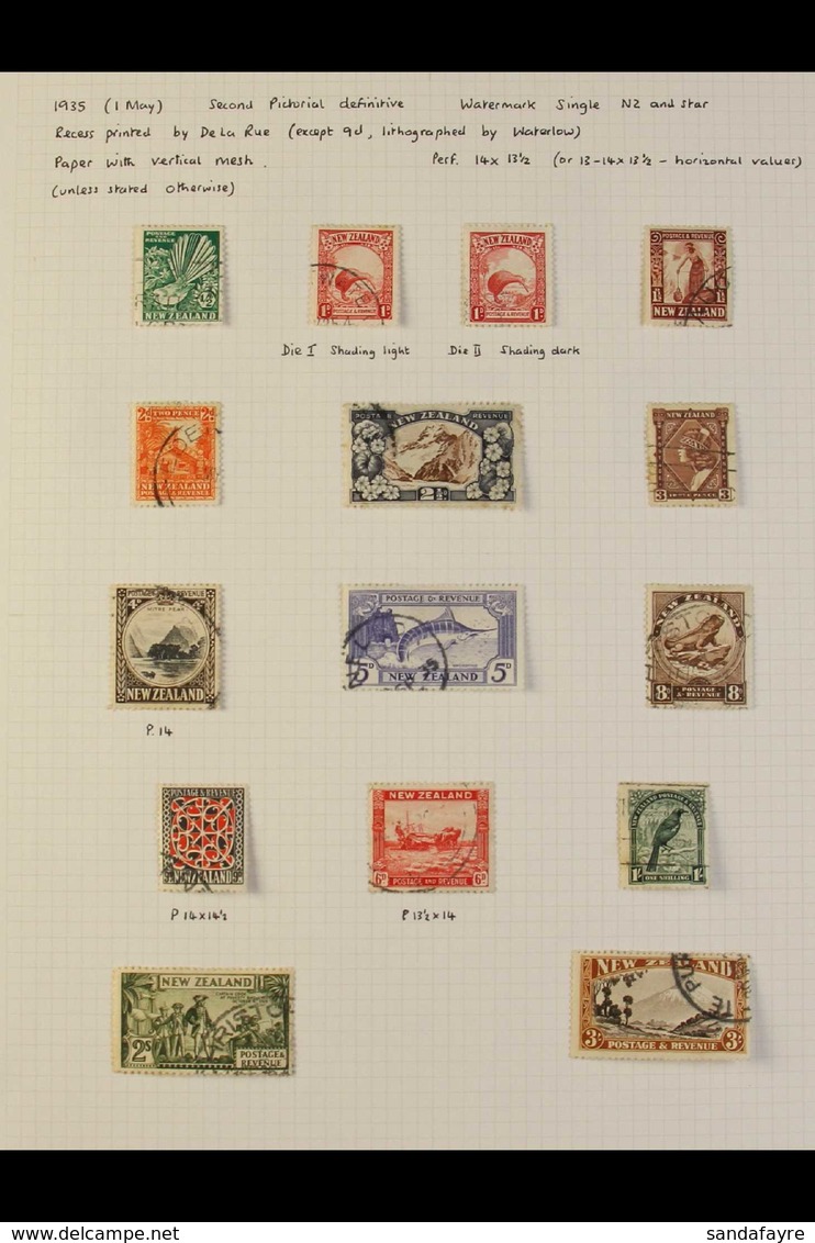 1920-43 COMMEMORATIVES, HEALTH STAMPS, AND PICTORIAL DEFINITIVES A Mostly Fine Used Collection Written Up On Album Pages - Other & Unclassified