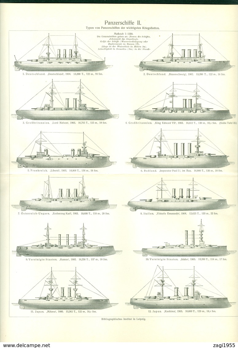 Picture Of Battleships: Kaiser Wilhelm II Germany 1897 And 12 More, Statistics Of Shipyard - Boten