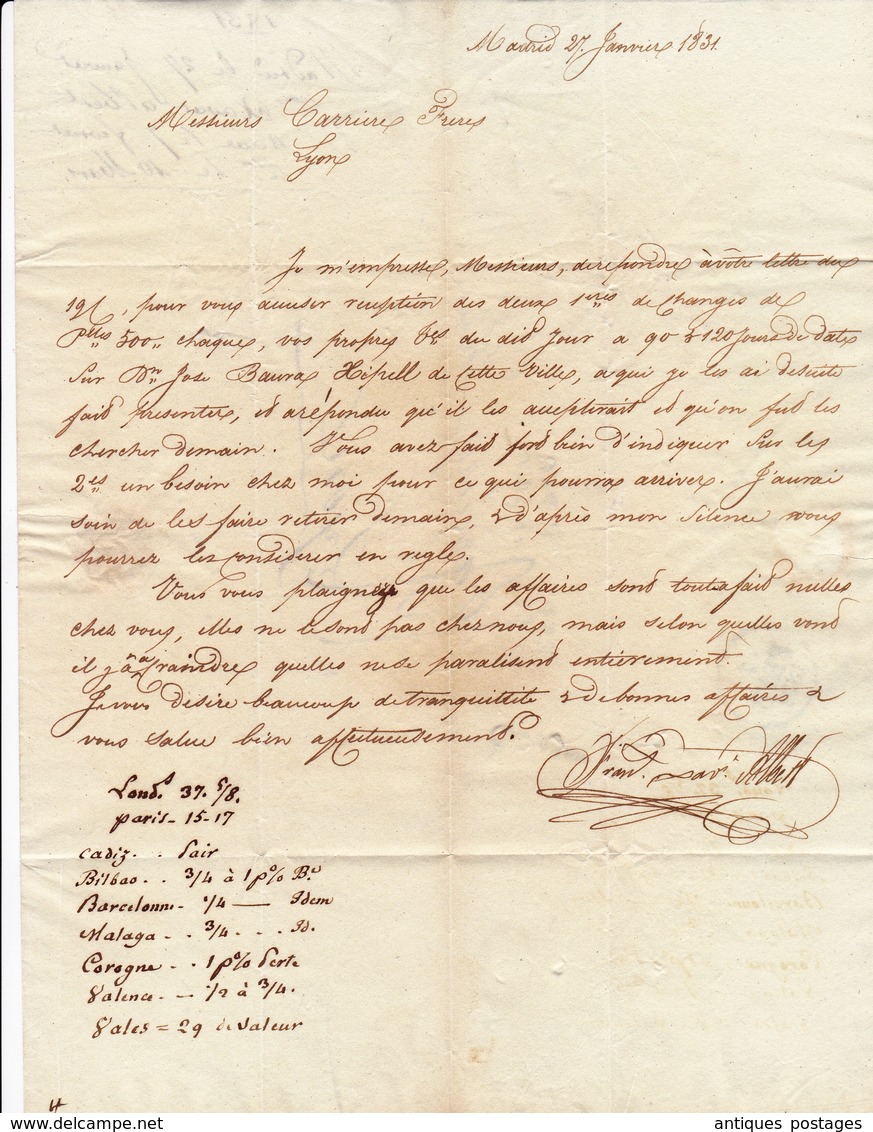 Lettre Espagne 1831 Madrid Pte PAGADO HASTA LA RAYA •Marque d'entrée en France ESPAGNE PAR St-JEAN-DE-LUZ