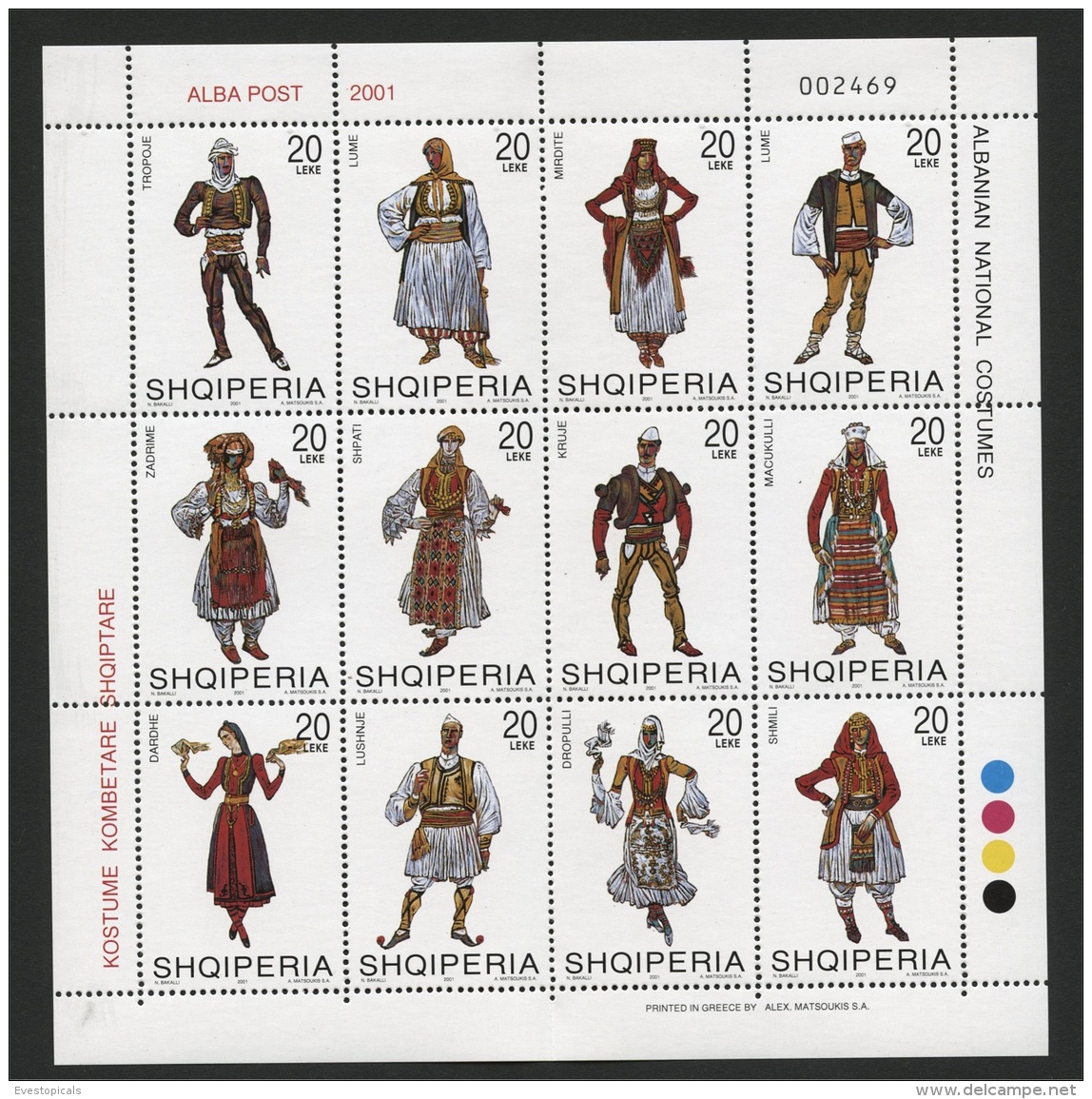 ALBANIA  BOOKLET, NATIONAL COSTUMES MNH - Albanie