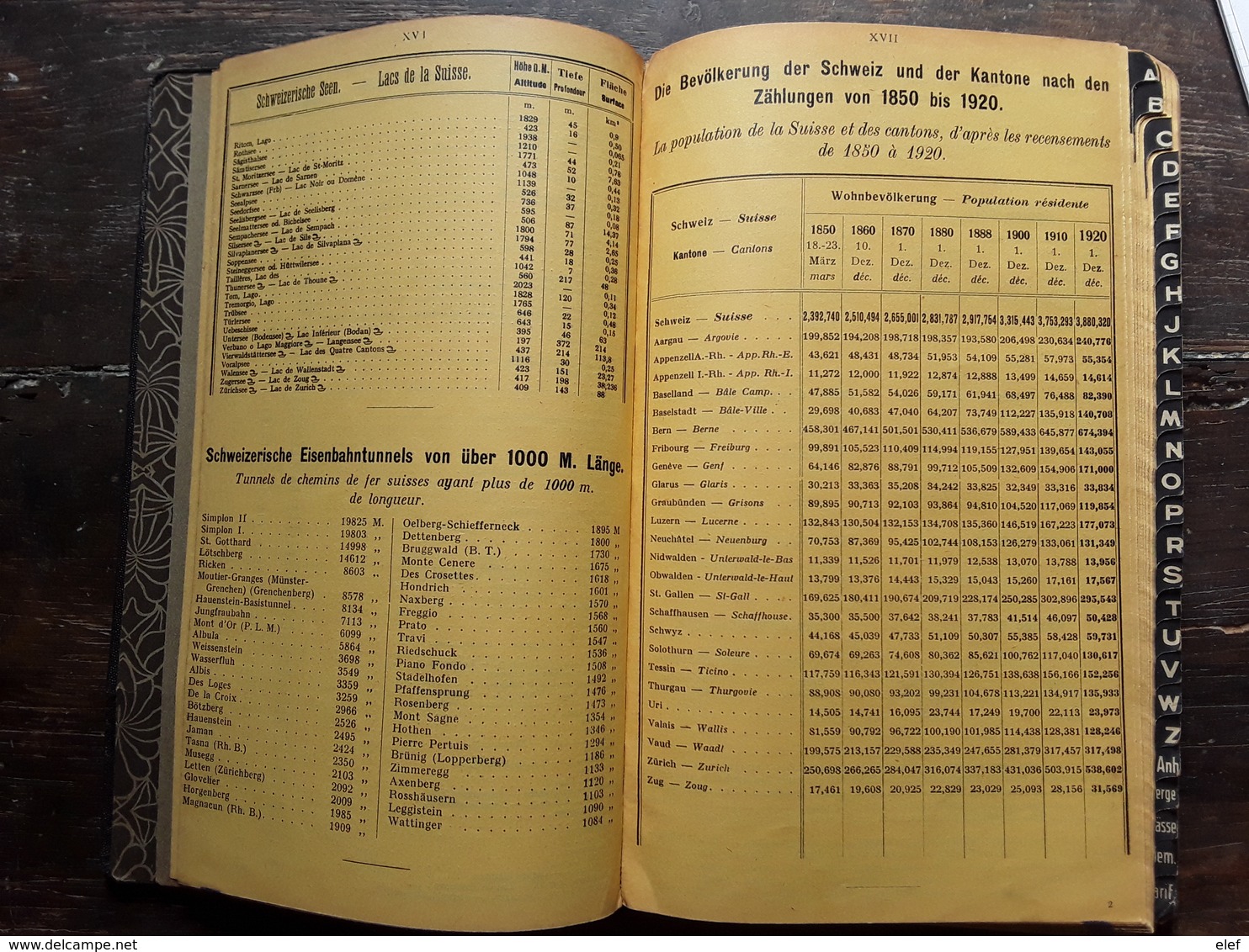 Suisse Guide Cartes Schweizerische Verkehrs Karte ( 4),mit Orts Lexicon Arthur Jacot 1926 Verlag Frey Kratz Zurich, Tb R - Suisse