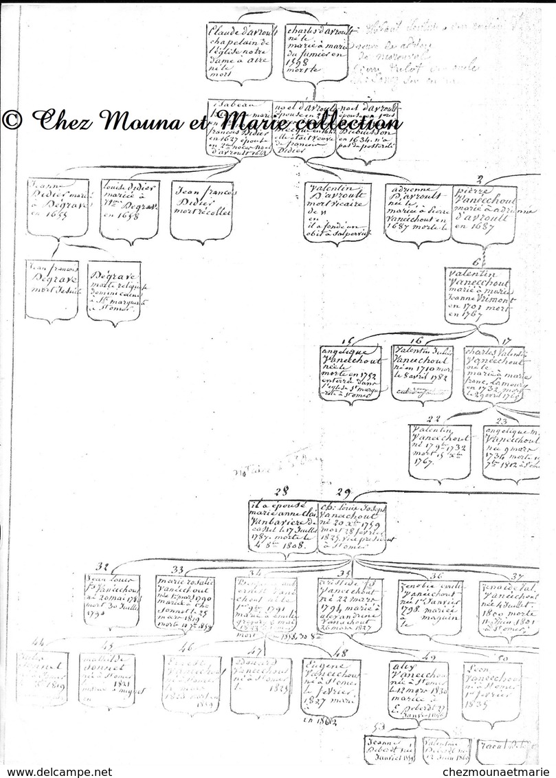 SAINT OMER 1869 - JUGEMENT / REQUETE POUR QUE NOM VANEECHOUT SOIT ECRIT VAN EECKHOUT - 46 PAGES - PAS DE CALAIS