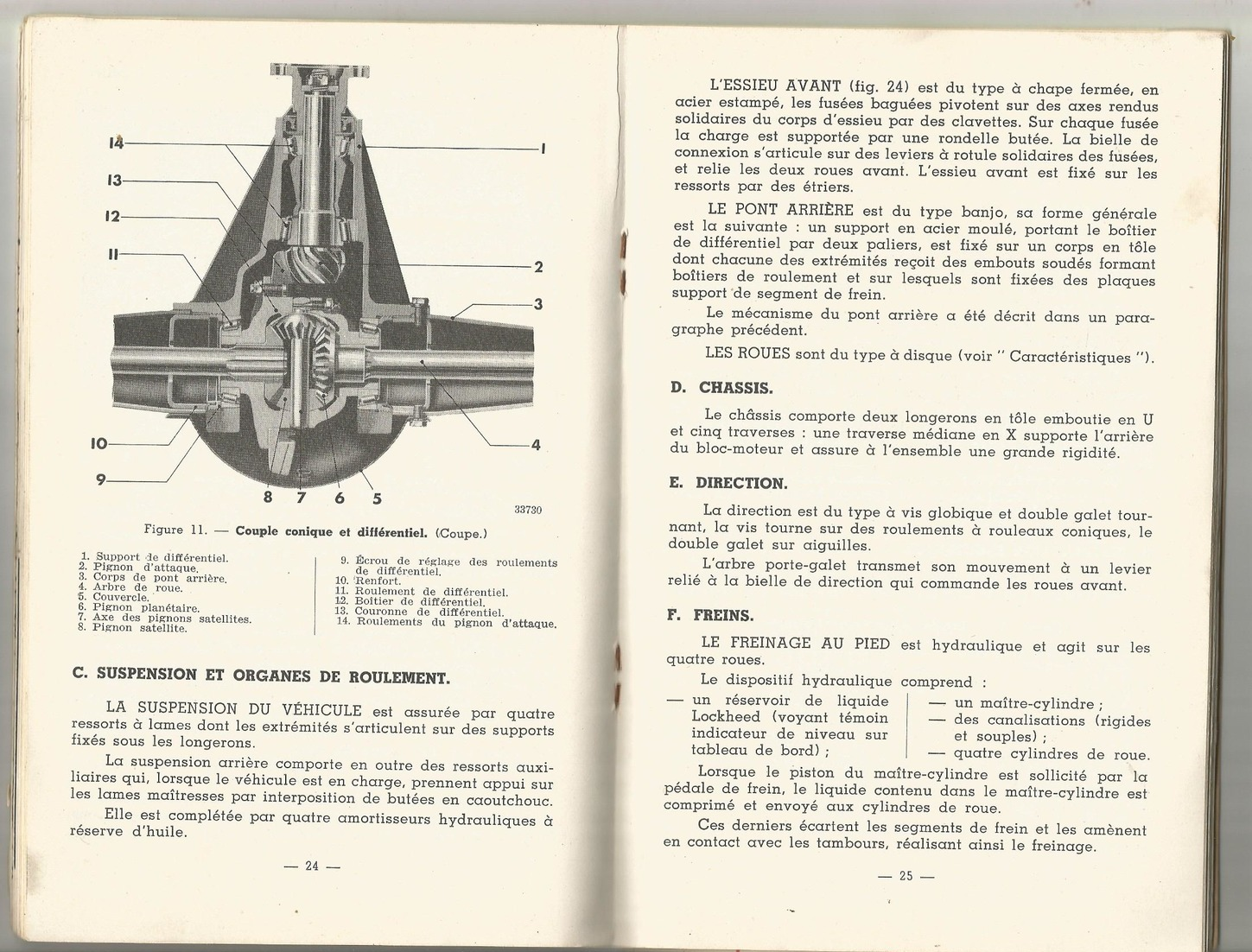 Notice  D Entretien Camionnette 1400kg  Plateau Baché Type R 2086 Renault 1957 - Véhicules