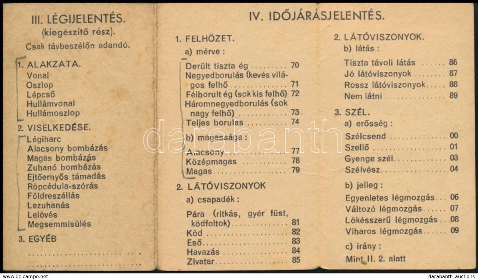 Cca 1938-1945 Katonai Jelkulcs Repül?khöz, Id?járásjelentéshez, 12x21 Cm - Altri & Non Classificati