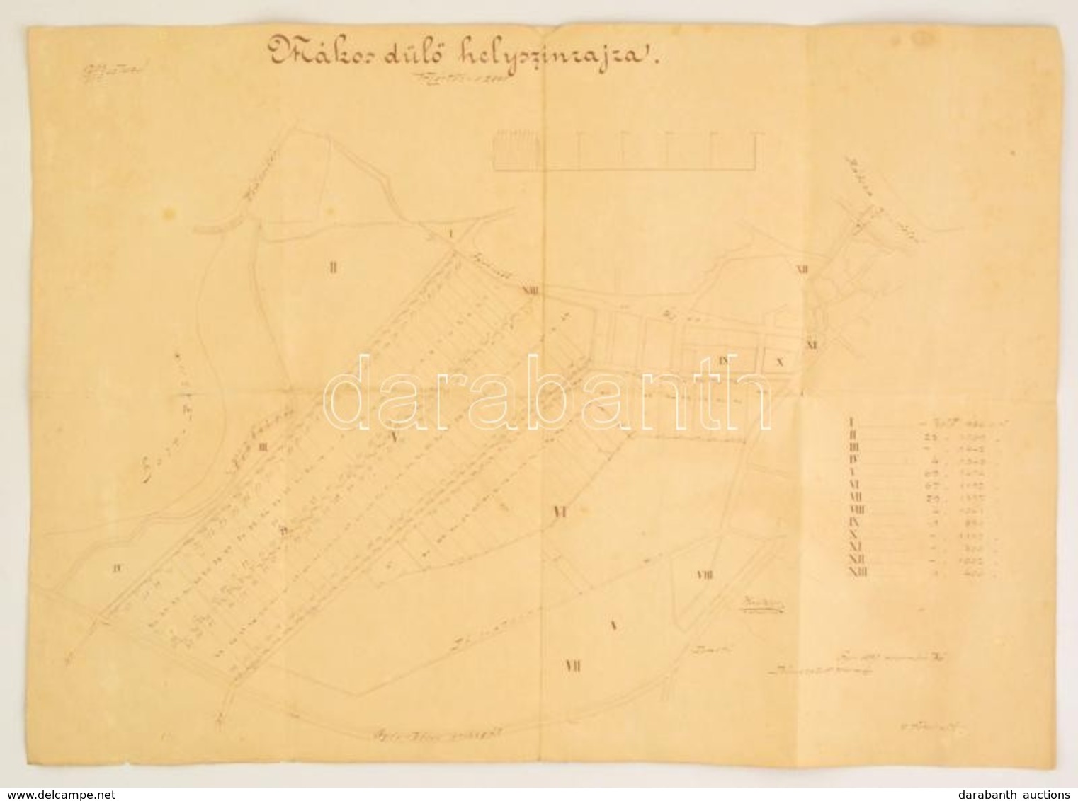 1897-1898 Gy?r Mákosdül? Helyszínrajzának Térképe, 1:2880, 58x82 Cm. - Other & Unclassified