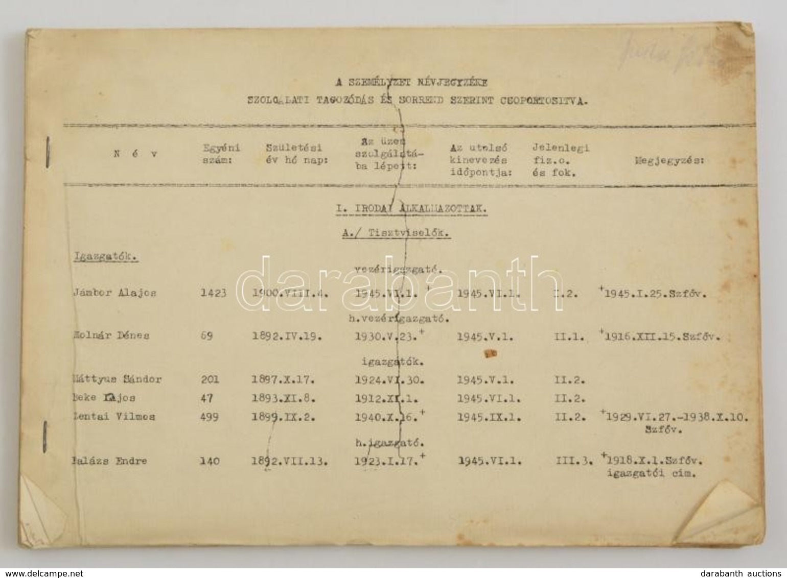 Cca 1947 A Budapesti (F?városi) Vízm?vek Személyzetének Névjegyzéke Szolgálati Tagozódás és Sorrend Szerint Csoportosítv - Zonder Classificatie