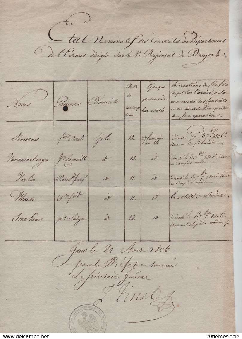 Document Daté De Gand 21/8/1806 Etat Nominatif Des Conscrits Du Département De L'Escaut 1er Régiment De Dragons AP2078 - 1794-1814 (Période Française)